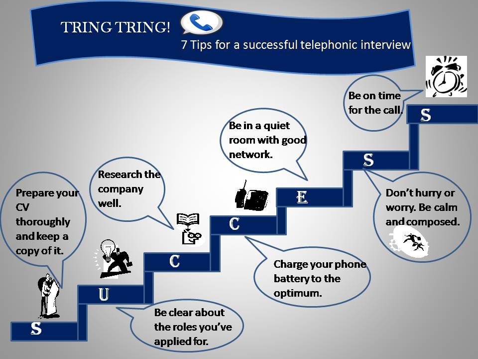 TRING TRING! 7 Tips for a successful telephonic interview