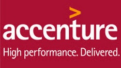 Winter Internship in Gurgaon – Human Resources Management – Accenture