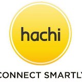 Summer Internship in Bangalore – PHP programmer – Hachi Labs