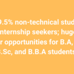 Only 9.5% non-technical students among internship seekers; huge scope of career opportunities for B.A, B.Com, B.Sc, and B.B.A students