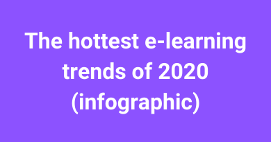 The hottest e-learning trends of 2020 (infographic)